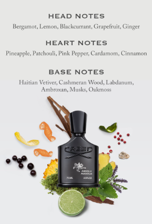 Creed Absolu Aventus Eau de Parfum – Limited‑Edition Bold Reimagining