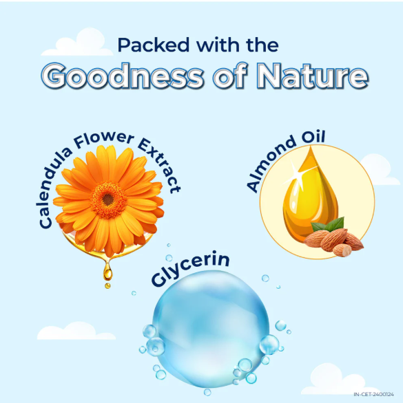 Cetaphil Baby Daily Lotion with Organic Calendula – Gentle Moisturizer for Baby’s Delicate Skin