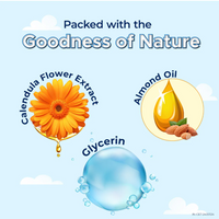 Cetaphil Baby Daily Lotion with Organic Calendula – Gentle Moisturizer for Baby’s Delicate Skin