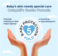 Cetaphil Baby Daily Lotion with Organic Calendula – Gentle Moisturizer for Baby’s Delicate Skin