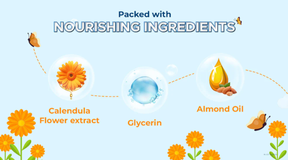 Cetaphil Baby Daily Lotion with Organic Calendula – Gentle Moisturizer for Baby’s Delicate Skin