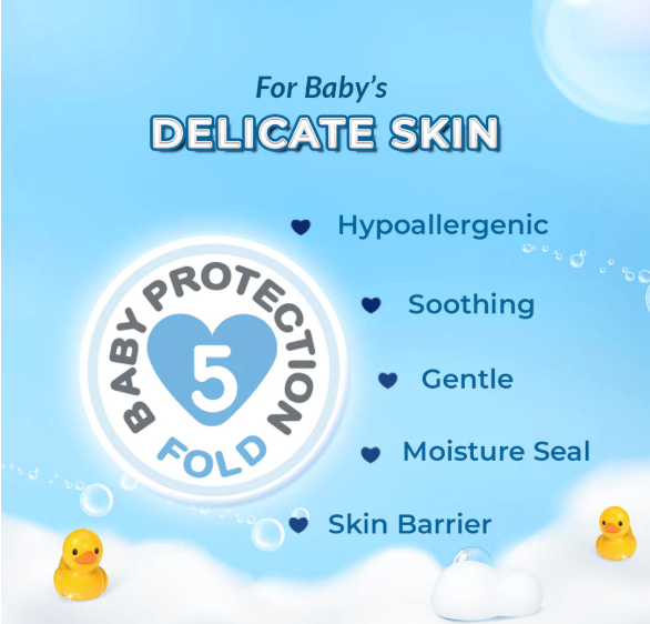 Cetaphil Baby Moisturising Bath & Wash – Gentle 2-in-1 Cleanser with Aloe & Almond Oil