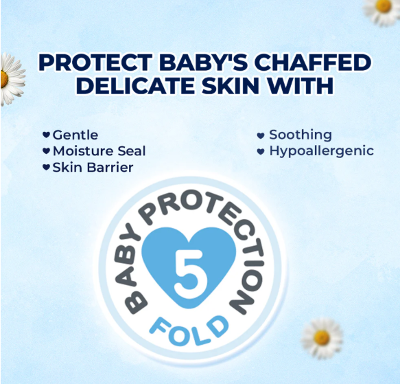Cetaphil Baby Diaper Cream – Soothing Protection with Organic Calendula & Vitamin B5