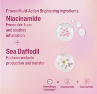 Cetaphil Bright Healthy Radiance Gentle Renewing Cleanser – Brightening Face Wash for Sensitive Skin