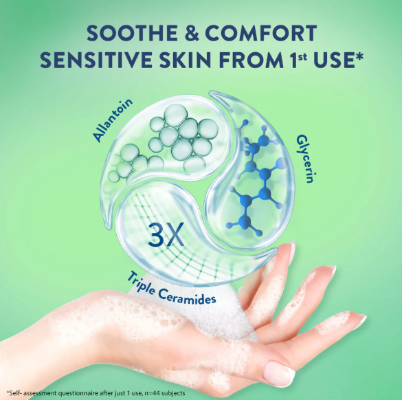 Cetaphil Soothing Foam Wash – 200ml | Gentle Foaming Cleanser with Ceramides for Dry, Sensitive Skin