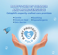 Cetaphil Baby Daily Lotion – Gentle Daily Moisturizer with Organic Calendula for Baby’s Delicate Skin