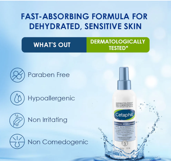 Cetaphil Optimal Hydration Body Spray Moisturizer – 207ml (For Dry to Dehydrated, Sensitive Skin)