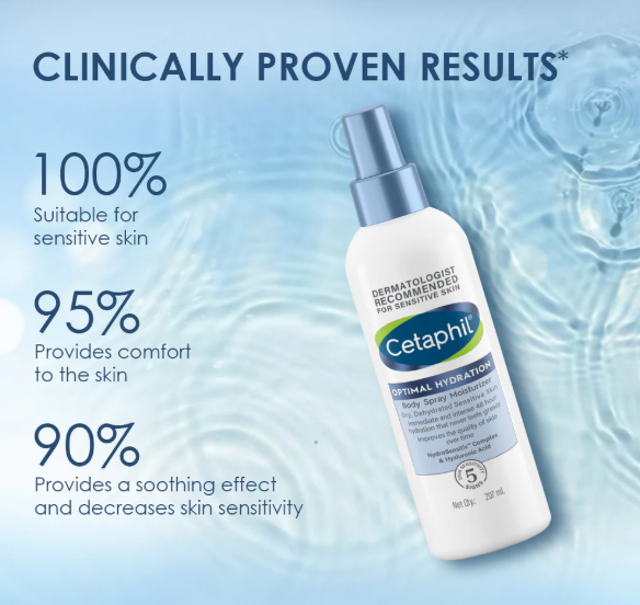 Cetaphil Optimal Hydration Body Spray Moisturizer – 207ml (For Dry to Dehydrated, Sensitive Skin)