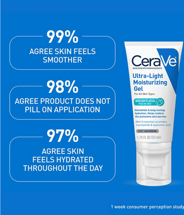 Ultra-Light Moisturizing Gel – Oil-Free Hydration for All Skin Types