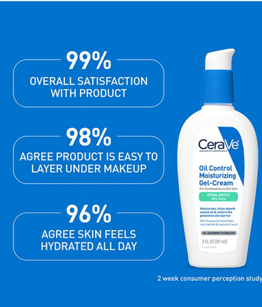 Oil Control Moisturizing Gel-Cream – Lightweight Hydration for Oily & Acne-Prone Skin