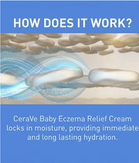 Baby Eczema Relief Cream – Soothing Moisture for Dry, Itchy, Irritated Skin