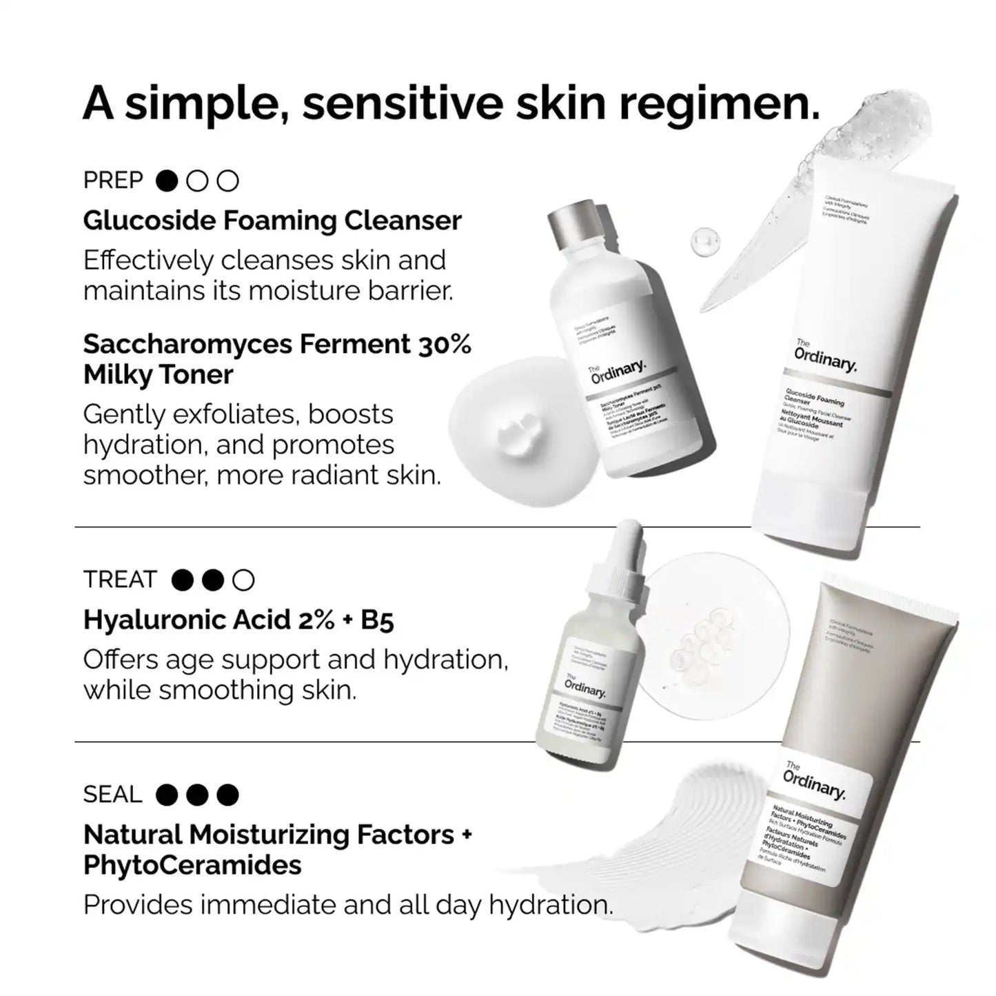 The Ordinary Saccharomyces Ferment 30% Milky Toner (100 ml)