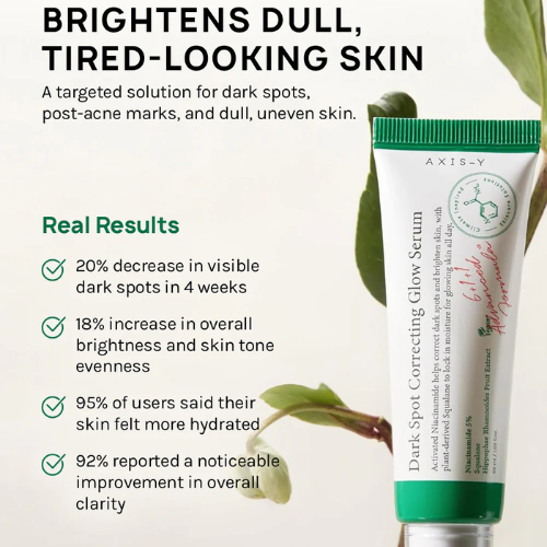 AXIS‑Y Skincare | Climate‑Inspired K‑Beauty for Oily & Sensitive Skin