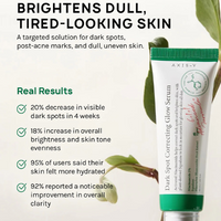 AXIS‑Y Skincare | Climate‑Inspired K‑Beauty for Oily & Sensitive Skin