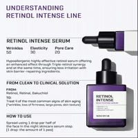 Some By Mi Retinol Intense Serum (30 ml)