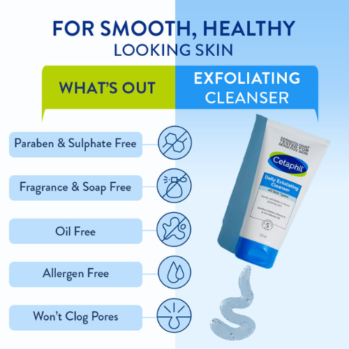 Cetaphil Daily Exfoliating Cleanser – Gentle Face Scrub for All Skin Types