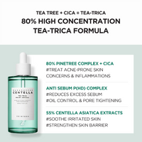 Centella Tea-Trica Relief Ampoule - 100ml