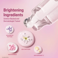 CETAPHIL Bright Healthy Radiance Perfecting Serum – 30ml | Brightening Serum for Even-Toned, Radiant Skin