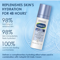 Cetaphil Optimal Hydration Activation Serum 30ml