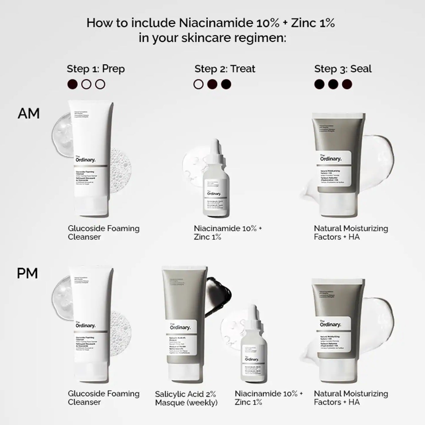 The Ordinary Niacinamide 10% + Zinc 1% (30 ml)