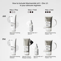 The Ordinary Niacinamide 10% + Zinc 1% (30 ml)