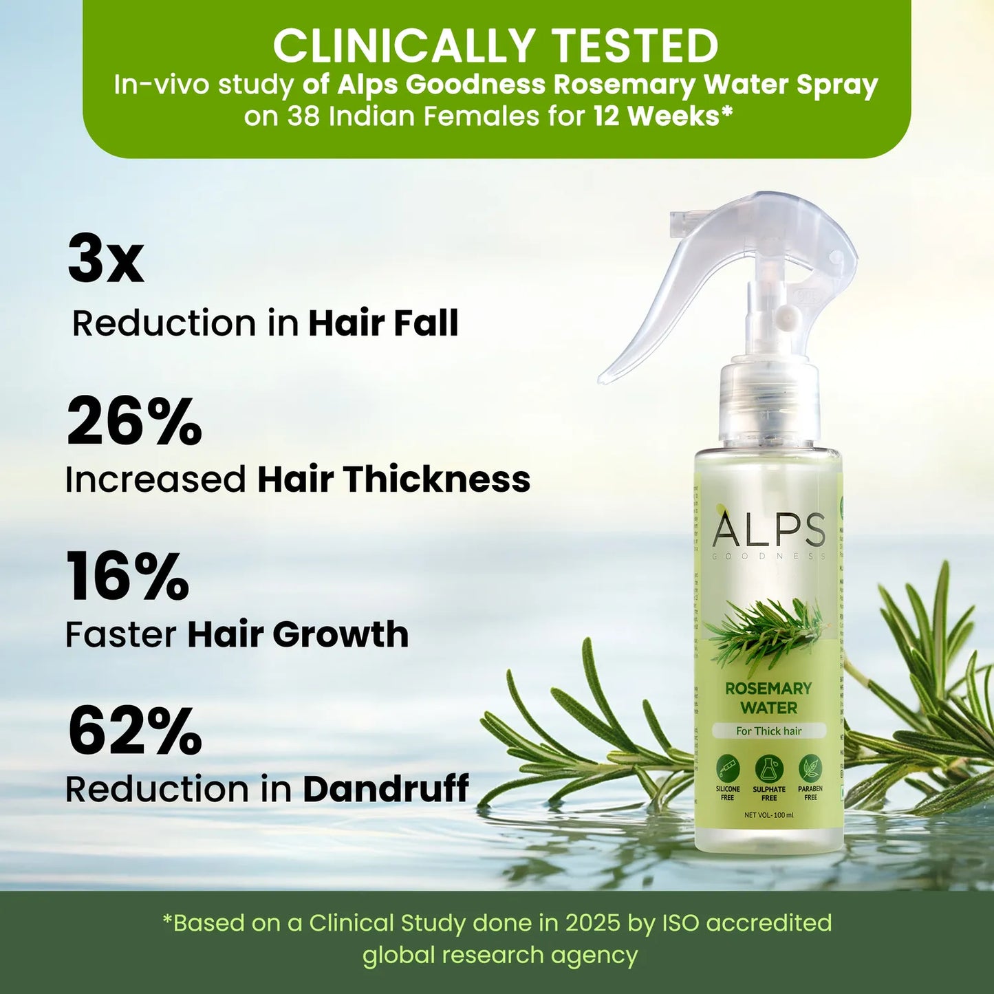 Alps Goodness Rosemary Water (100 ml) | Nourishing Hair & Scalp Mist | Strengthens Roots, Reduces Hair Fall & Promotes Growth