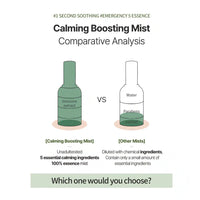 Mixsoon Calming Boosting Mist (50 ml)