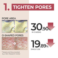 Numbuzin No.3 Skin Softening & Pore-Tightening Serum (50ml) | Bifida + Galactomyces for Elasticity